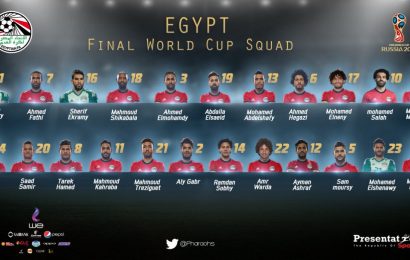 Salah Named in Egyptian World Cup Squad