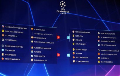 Manchester United to Face Ronaldo’s Juve in Champions League