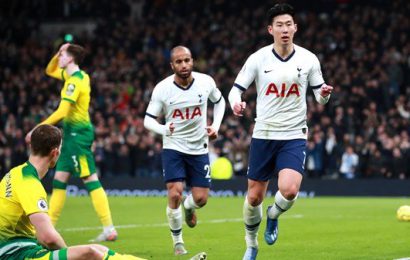 Spurs Keep Champions League Hopes Alive in Edgy Win Over Norwich