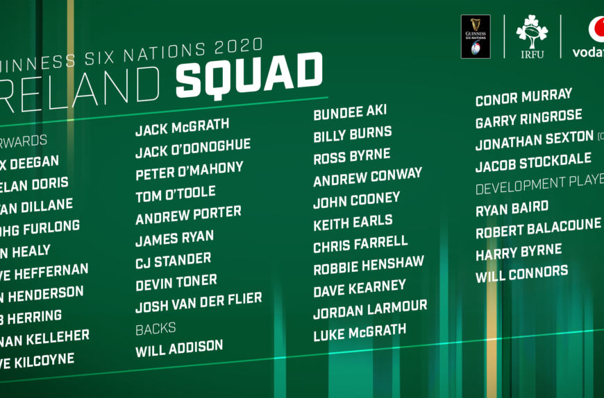 Farrell Names Ireland Squad with Sexton as Captain